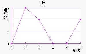 ˹صĦ