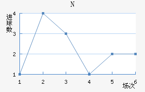 NKղ