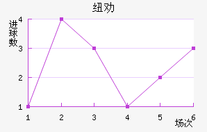 ŦȰ½