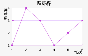 ޵Ϻɭ