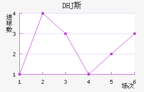DHJ˹ɳǽ