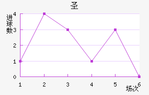 ʥ޽