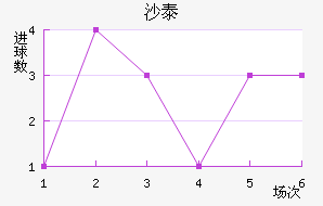 ɳ̩