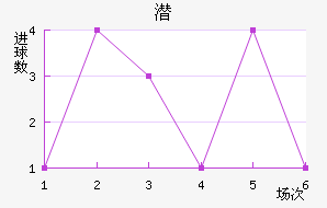 Ǳǽ