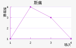 ˹ʹ