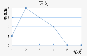 ڵ֧