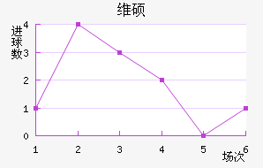 ά³˶
