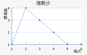 ά˹ɳ