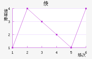 籾