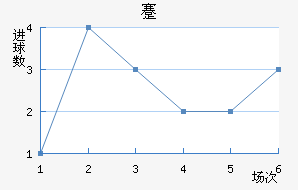 忨