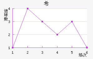 ϣᰲ