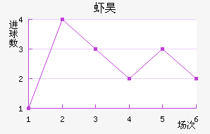 Ϻ껨