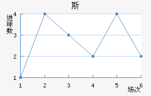 ޘ˹