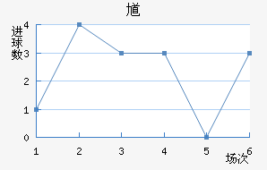 ظ½