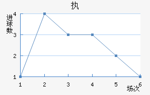 ִά˽