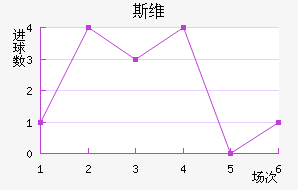 ˹ά