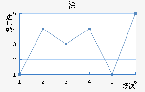 Ϳǽ