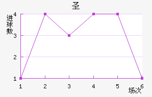 ʥ޽