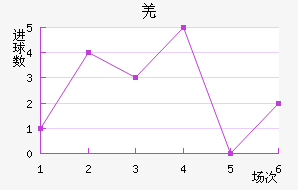 ǼԼ