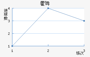 ޽ķн