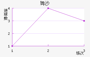 ³ķɳ