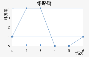 ά·˹