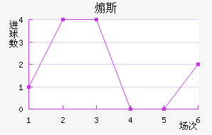 ɿ˹