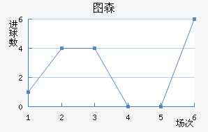 ͼɭ