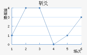նسǽ