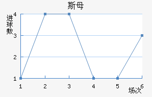 ˹ĸ