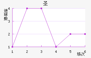 ʥ޽