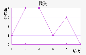 հͺս