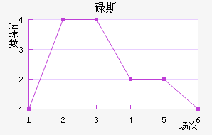 µ˹ӽ