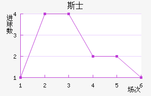 ˹ʿ