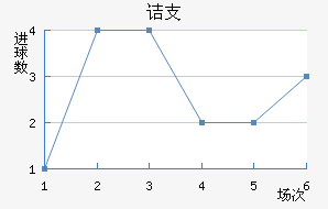 ڵ֧