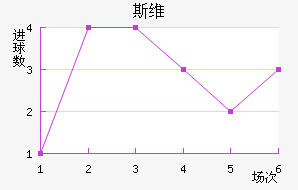 ˹άǽ