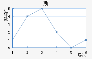 ˹FC