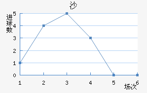 ɳ½