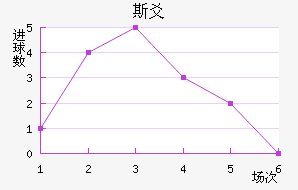 ˹سǽ