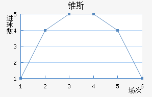 ˹