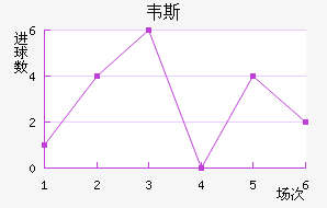 Τ˹Ͻ