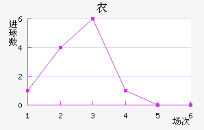 ũѸ׽