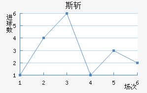 ˹ն