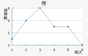 籾