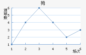 Ĵնǽ