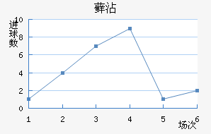 ޺մ