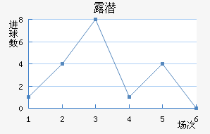 ¶Ǳ