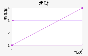 ̹˹