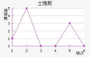 ʿά˹