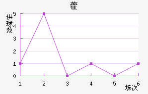 ޽ķн